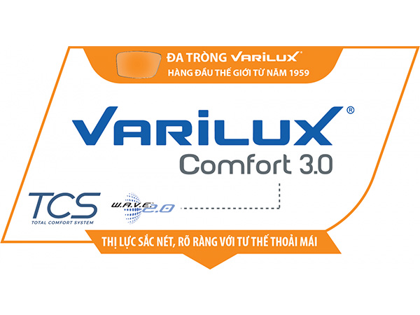 Dòng sản phẩm Varilux Comfort của Essilor
